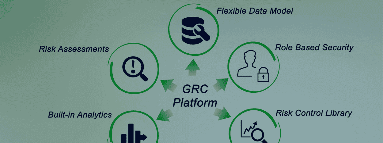 How to Become a GRC Analyst?