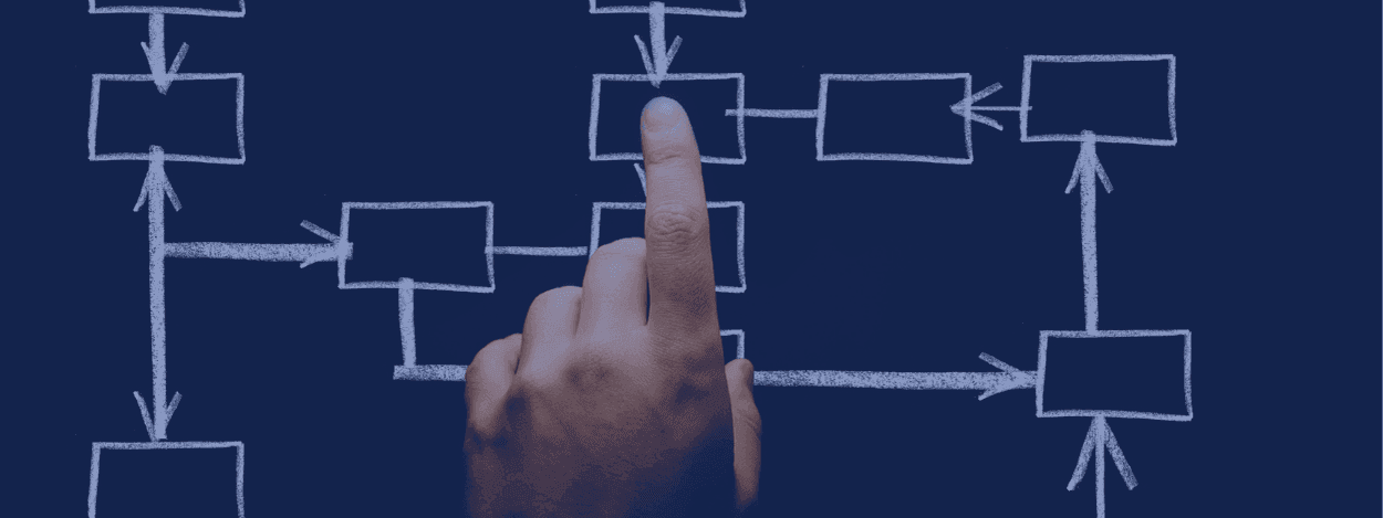 Role of Leadership in Achieving Operational Excellence